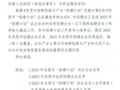 屢獲殊榮！國(guó)亨公司再次入選“倍增計(jì)劃”企業(yè)